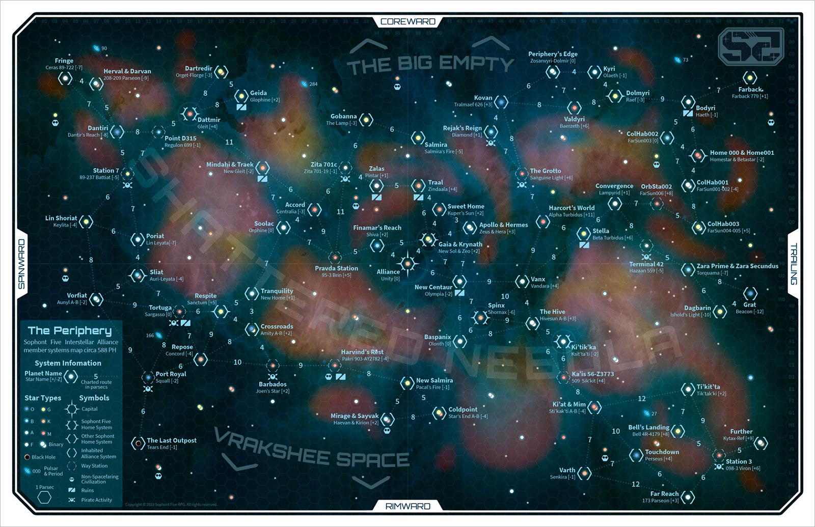 The Periphery Star Map